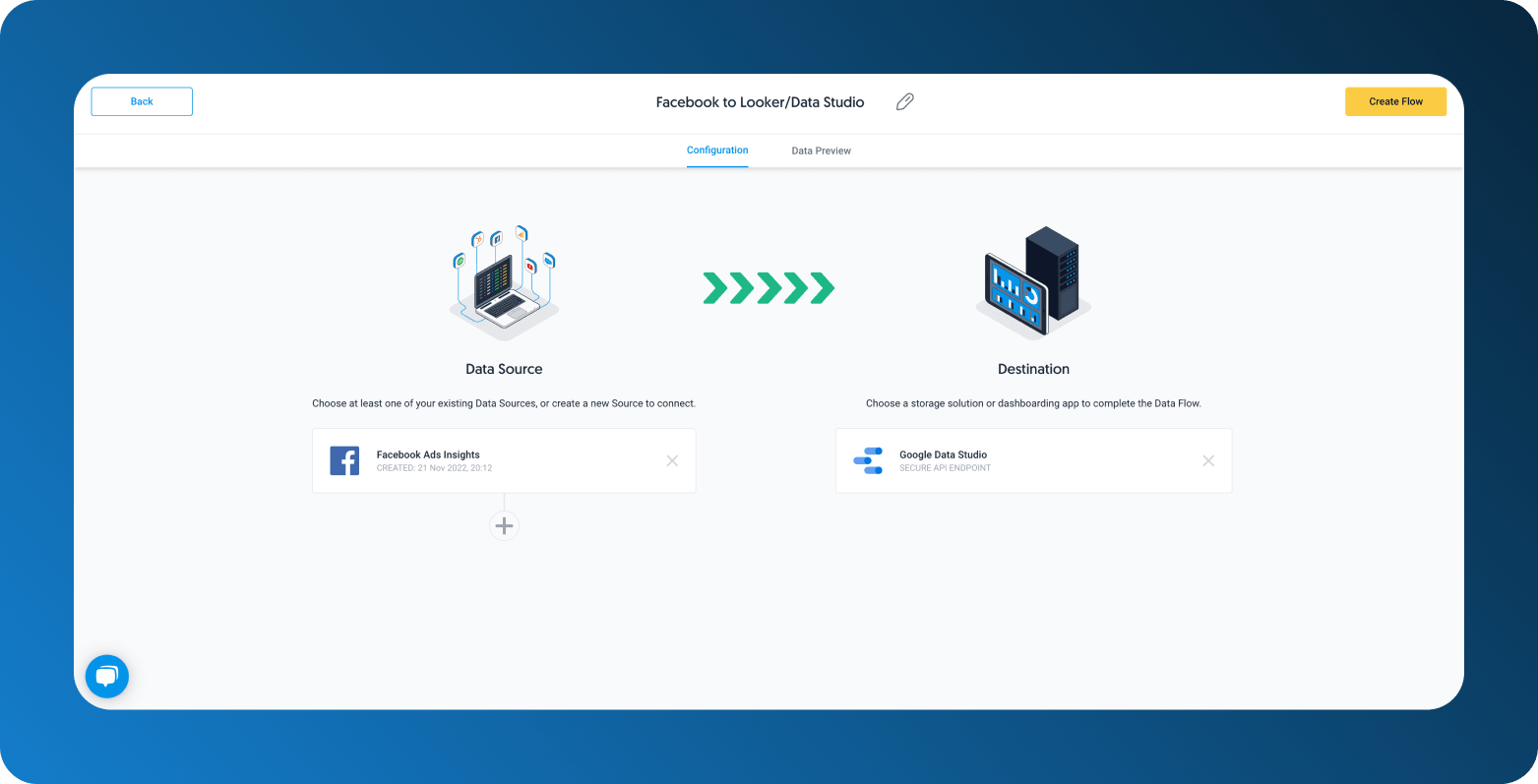 Facebook Ads Looker Google Data Studio Connectors Learn Digital - Download Stunning Geometric Picture | Mobile